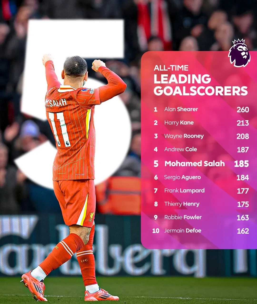 Karsa与90激战拜仁分钟，夺冠胜负难料！，萨拉赫焦点对战赢得满堂喝彩(karsa现在是哪个战队2025)