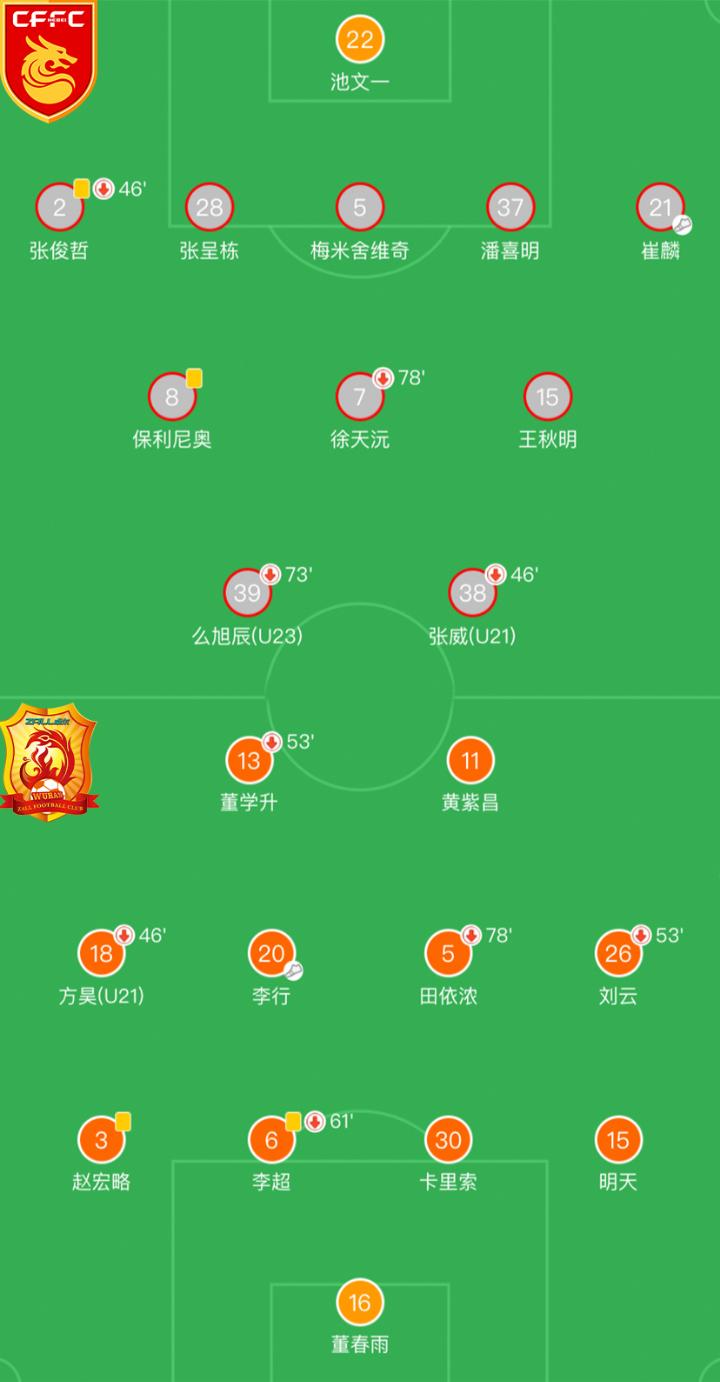  这是中国队首次参加羽毛球尤伯杯赛并折桂 