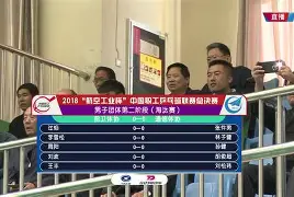 关于祁连金雕队对阵燕山雷霆队，乒乓球总决赛小胜，细节决定成败——外援联手发威的信息