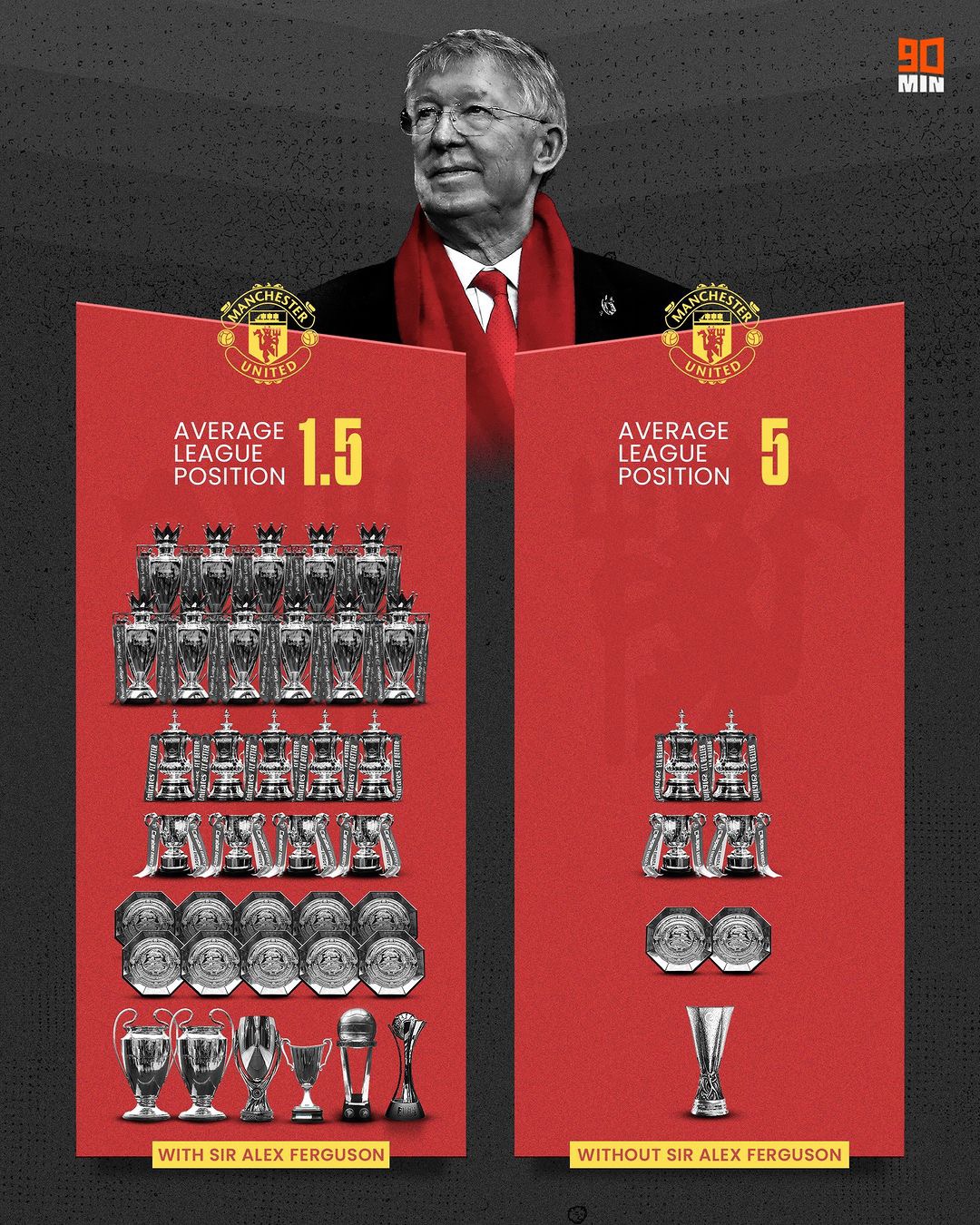  欧超杯倒计时；阿森纳冲刺阶段止住颓势；细节引发关注；媒体盛赞；细节决定成败