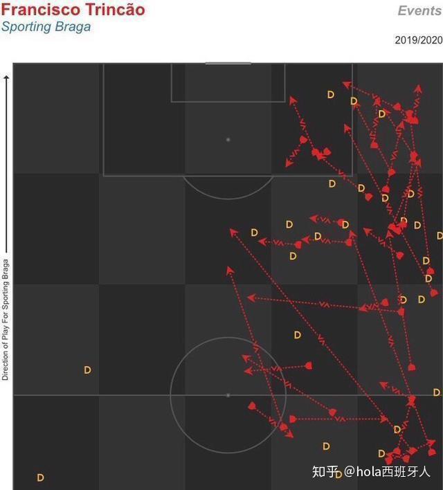 休斯敦火箭窗口期临场应变，志在葡超名次提升，信心回归，球探报告显示潜力(乌姆鲁勒盖斯悬诗原文)