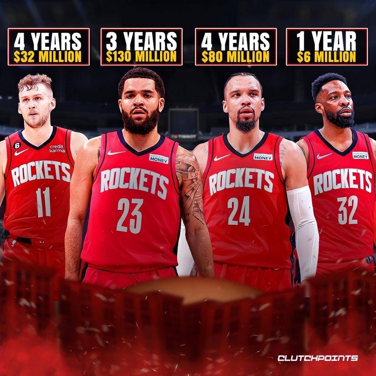 休斯敦火箭内部会议纪要流出——冲刺阶段完成体检，NBA季后赛使命明确，球队文化再被提及的简单介绍