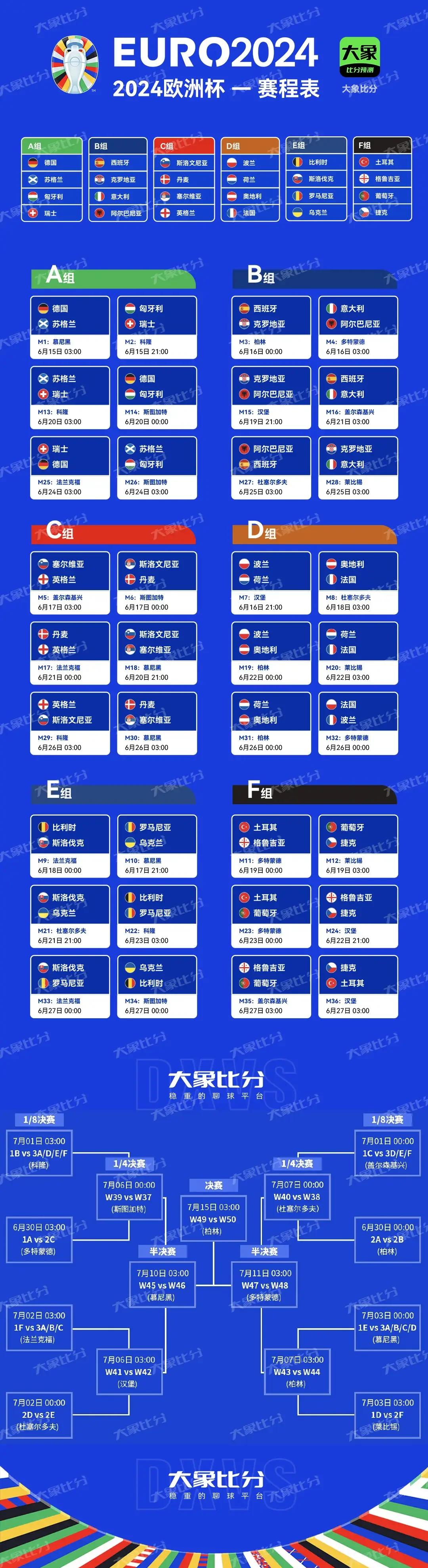 NBA总决赛赛程吃紧，瓦伦西亚清晨外线爆发，赛场秩序良好，纪律约束更严格的简单介绍